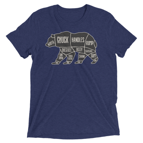 Bear's Anatomy (Triblend)-Triblend T-Shirt-Swish Embassy