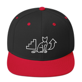 Step Your Pussy Up (Headwear)-Headwear-Swish Embassy